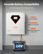 Hybrid Solar Inverter, 3500W, All in One Pure Sine Wave Power Inverter Charger, 220V AC, with Built-in 100A V952-LWGPNKYTJ230DIY24V7
