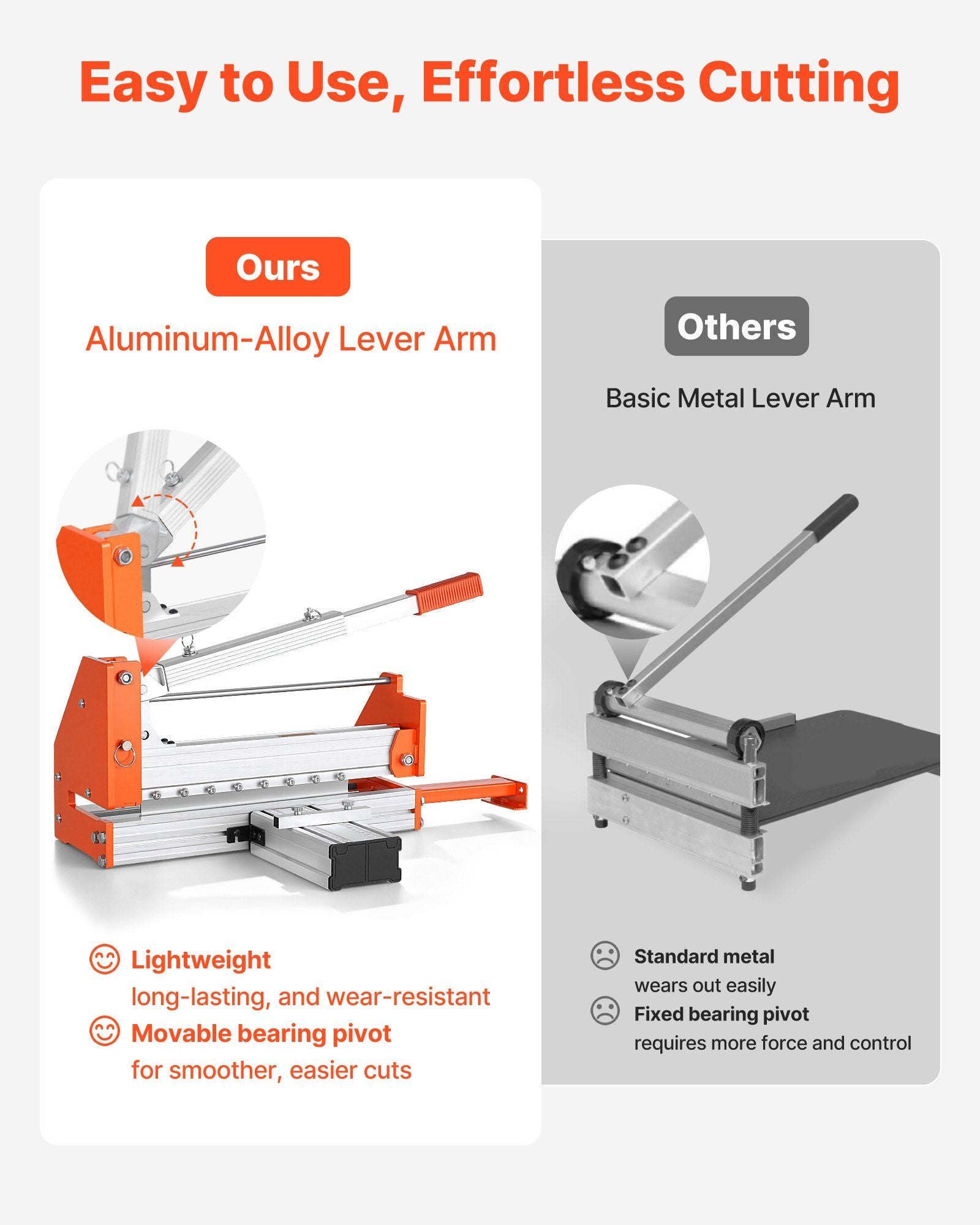 304.8mm Vinyl Floor Cutter, 12mm Thick Laminate Flooring Cutter with Upgraded Labor-Saving Aluminum-Alloy V952-LXQGDBQGJ12IODEYR001V0