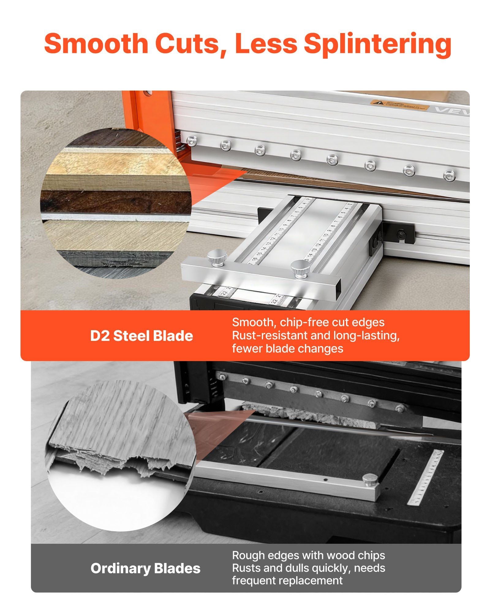 304.8mm Vinyl Floor Cutter, 12mm Thick Laminate Flooring Cutter with Upgraded Labor-Saving Aluminum-Alloy V952-LXQGDBQGJ12IODEYR001V0