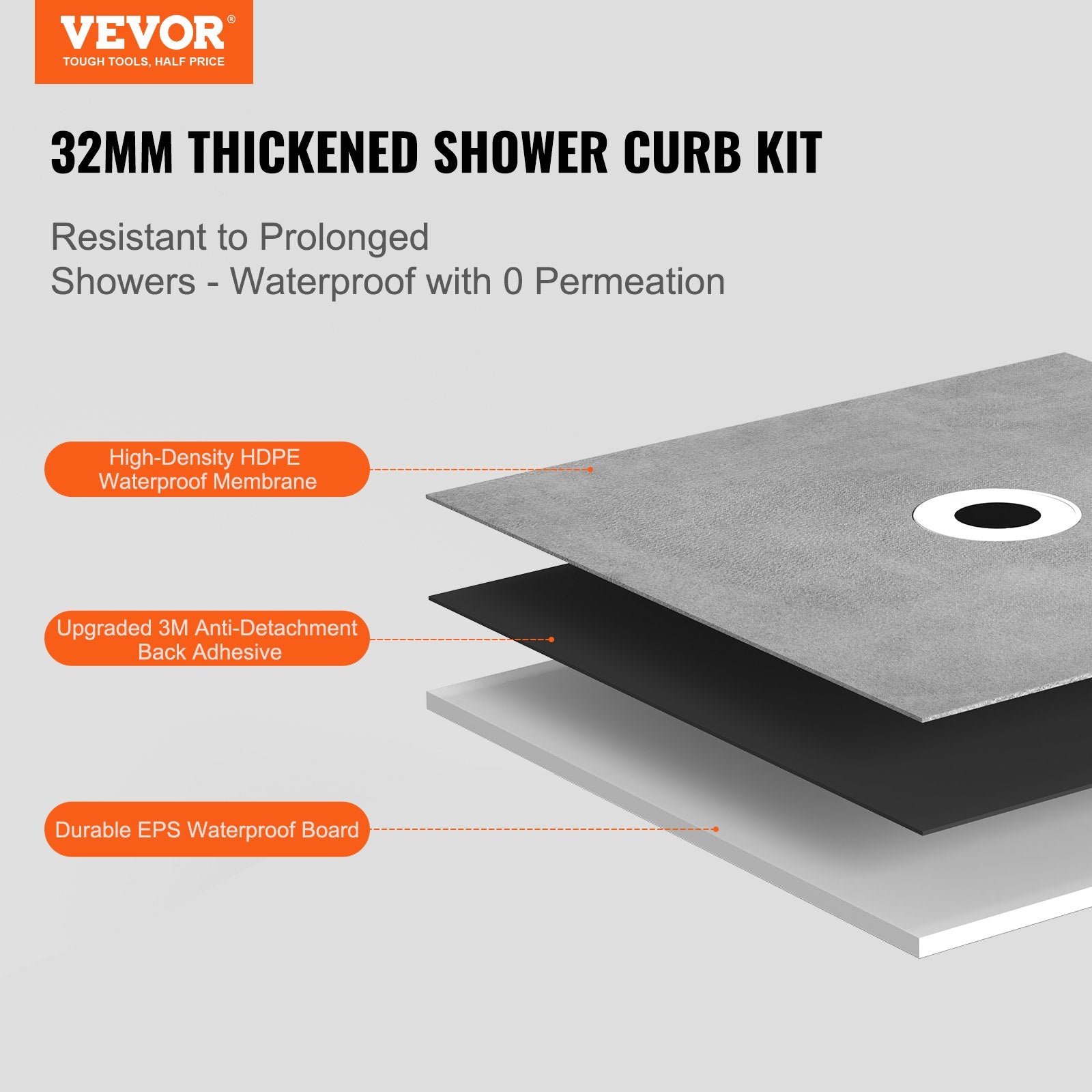 Shower Curb Kit, 1219x1828mm Shower Pan Kit with 160mm Central Drain, Lightweight EPS Shower Installation V952-LYAZDB4872YCFXDWCV0