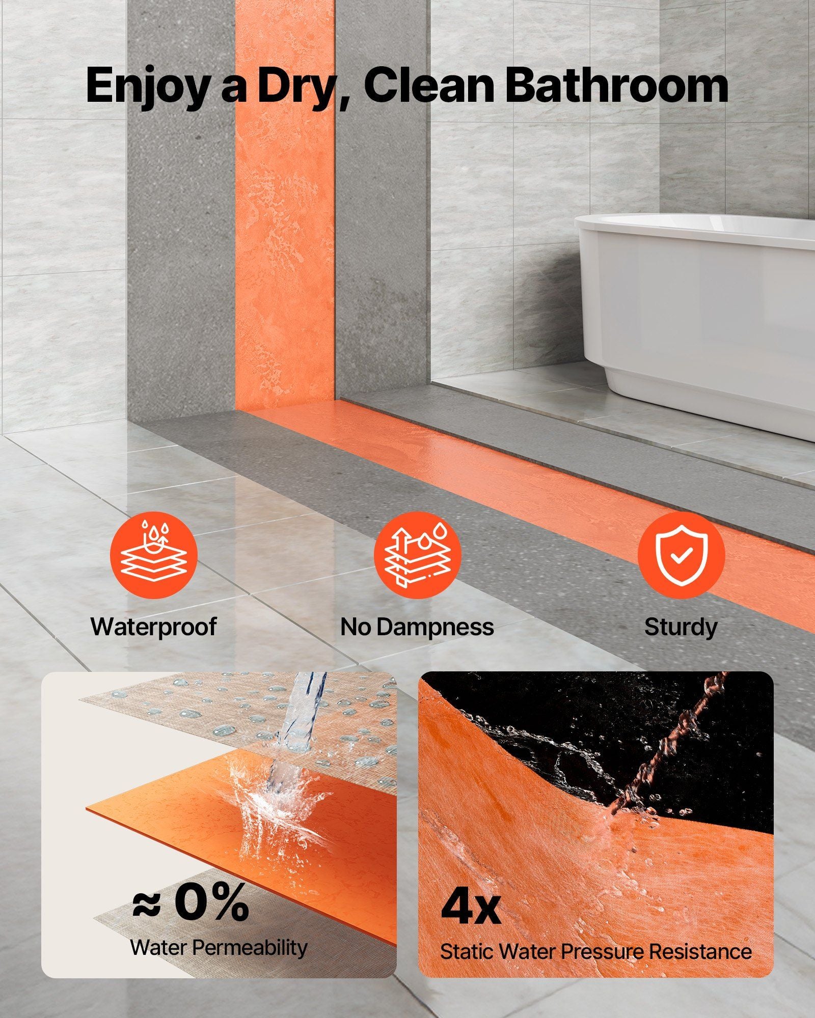 Waterproof Membrane for Shower, 1.2 x 40 m 46.45 m2 Waterproofing Tile Membrane, 0.5mm Thickness Polyethylene V952-LYFSM4125FT078LQJ001V0