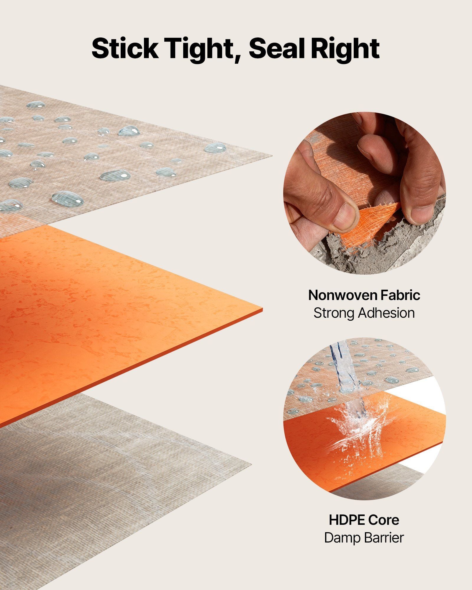 Waterproof Membrane for Shower, 1.2 x 40 m 46.45 m2 Waterproofing Tile Membrane, 0.5mm Thickness Polyethylene V952-LYFSM4125FT078LQJ001V0