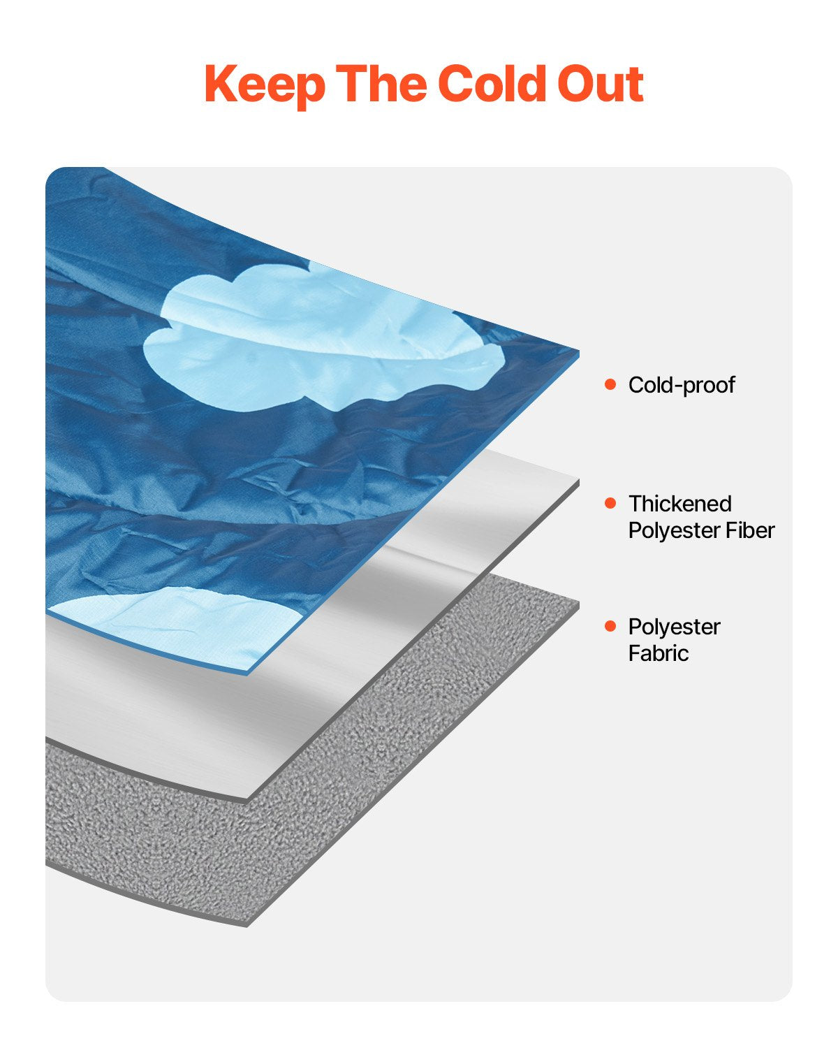 Camping Blanket 1.9 m x 1.32 m Wearable Warm Stadium Blanket Outdoor V952-LYTYHJZXWKCDA0OK8V0
