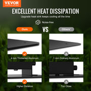 LED Grow Light, 400W Full Spectrum Dimmable, High Yield Samsung 2B1B Diodes Growing Lamp for Indoor Plants V952-LZBZWSZ420W23WDR1V3
