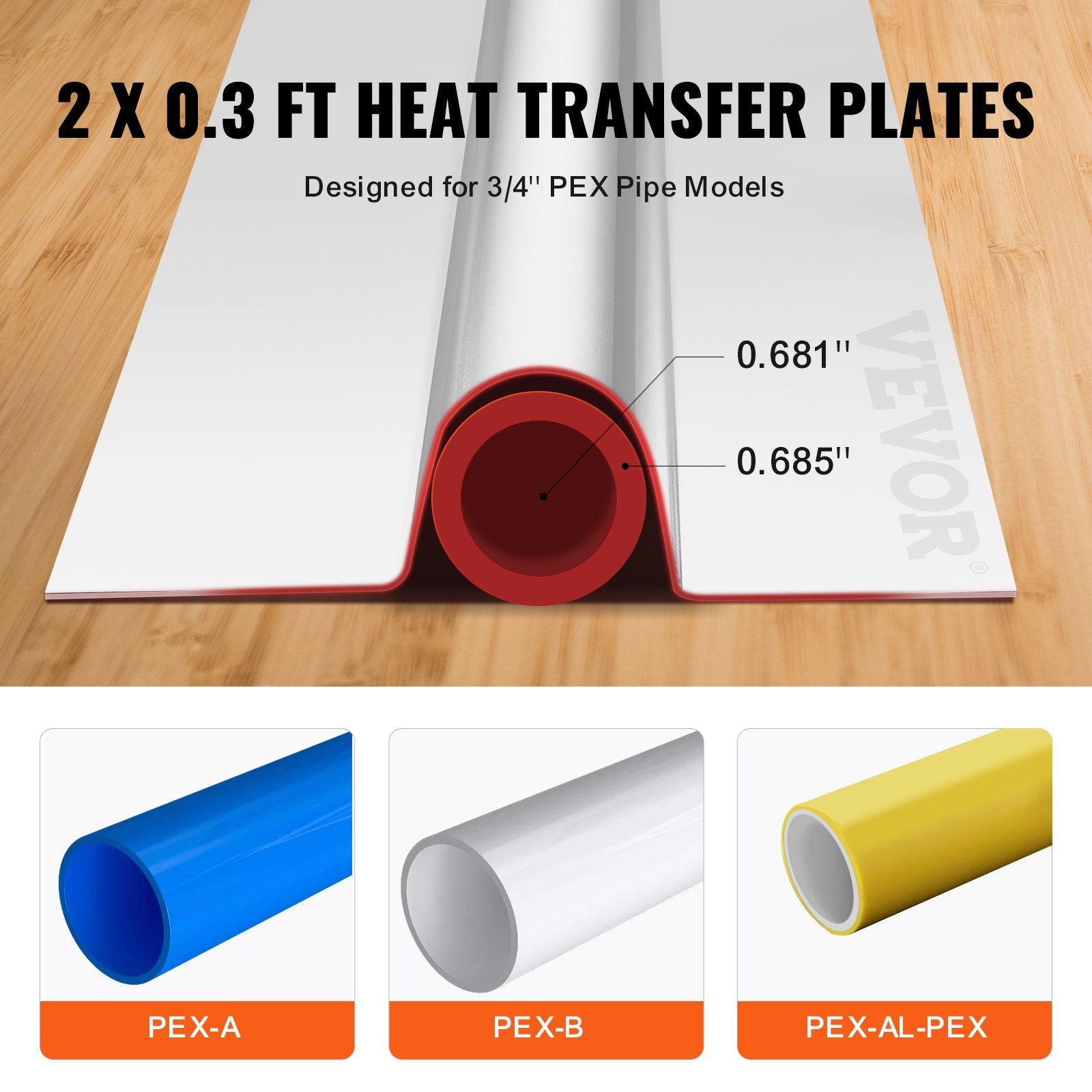 PEX Heat Transfer Plates 0.6m, Radiant Heat Plates for 19mm PEX Pipe, Durable Aluminum & Easy Trimming and V952-LZCRBSY34PEX9U8IEV0