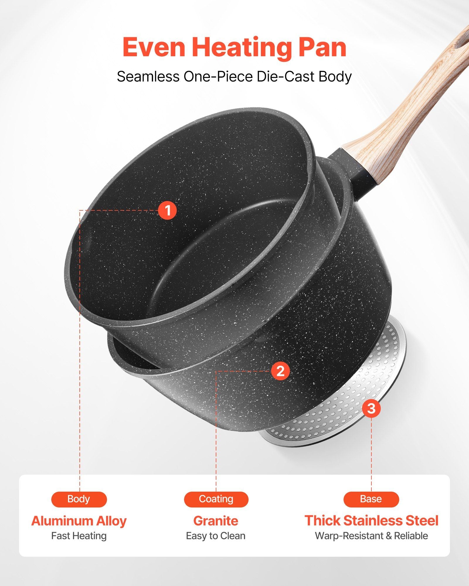 2.5 QT Saucepan, Nonstick Saucepan with Tempered Glass Lid, Multipurpose Cooking Sauce Pot with Detachable V952-LZJG25QTTFLT9T09W001V0