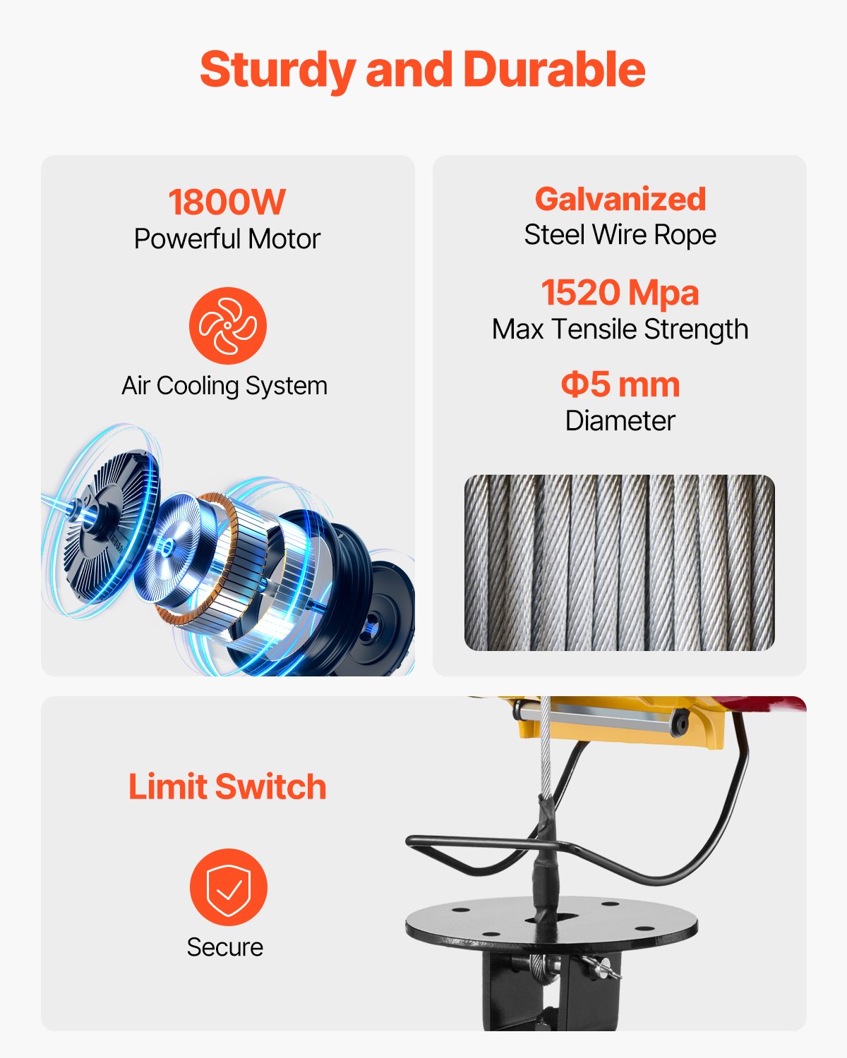 2-in-1 Electric Hoist Winch, 500 KG Capacity, 1800W Portable Power Winch, 30 m Lifting Height, 11 m/min with V952-MAGKBXSDDHLSHP9W7V3