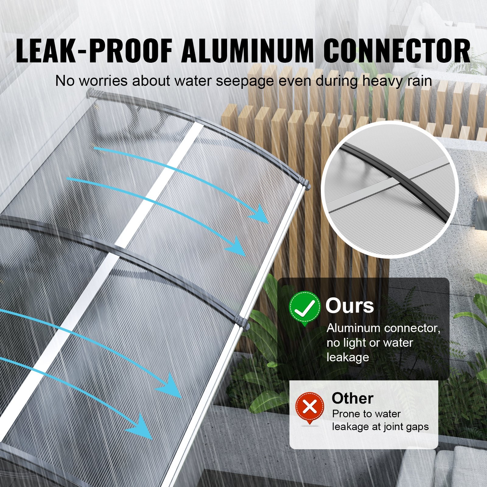 Window Door Awning Canopy 40" x 40", UPF 50+ Polycarbonate Entry Door Outdoor Window Awning Exterior, Front V952-MCZYPYCBS4040ML75V0