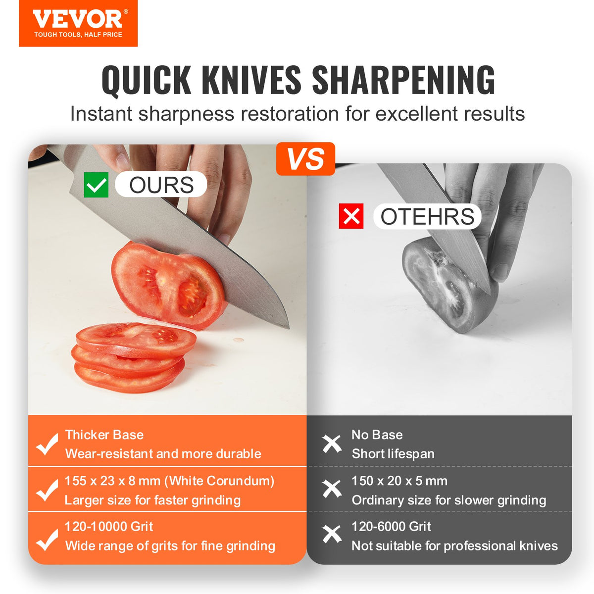 Knife Sharpener Kit, Rotation Flip Fixed Angle Knife Sharpening System with 12 Whetstones 120-10000 Grit, V952-MDSTJ1212000NTEGIV0