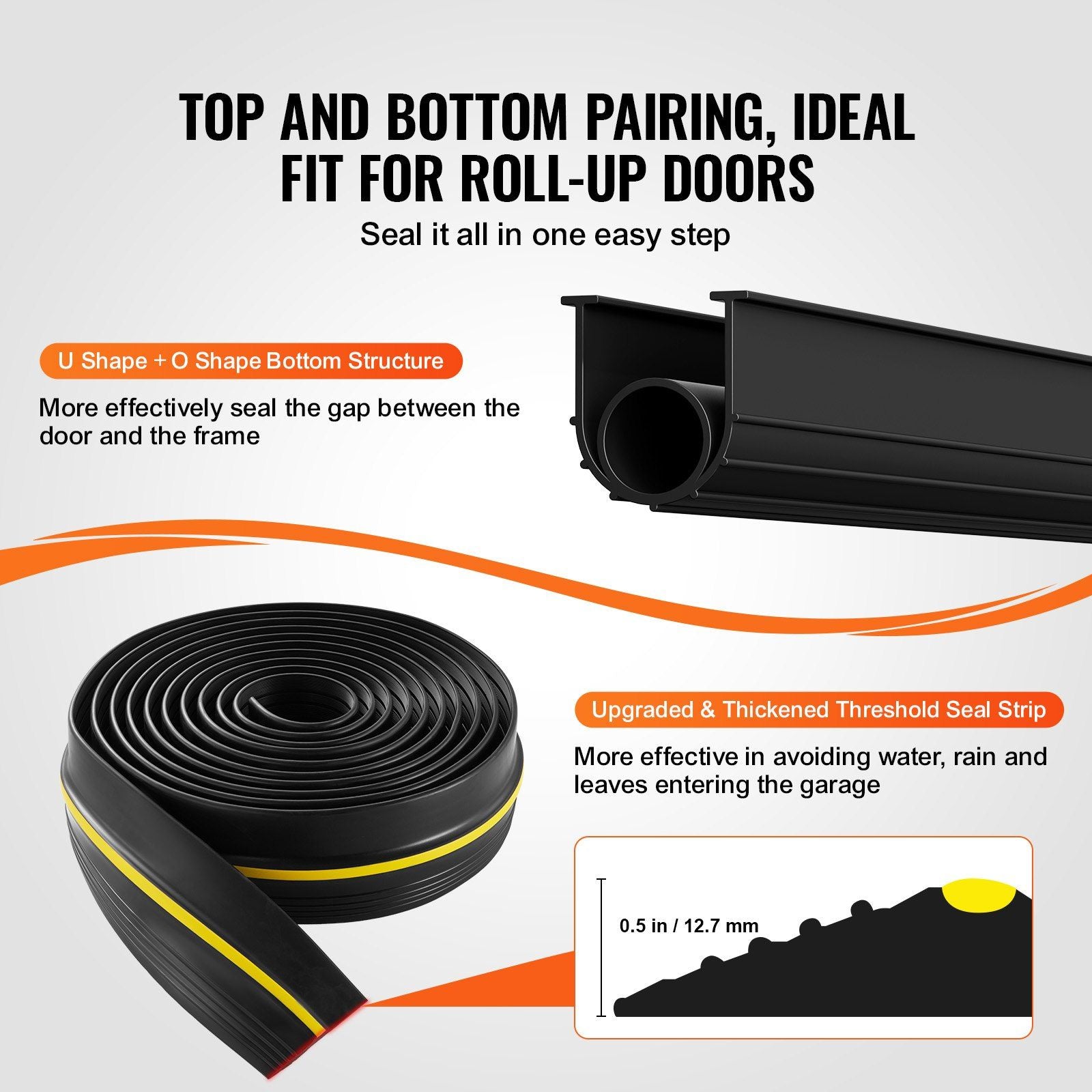 Garage Door Threshold and Bottom Seals Kit, 20 FT U Shape+O Ring Universal Garage Door Bottom Seal V952-MFTMXBT2J20F01O7KV0