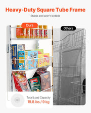 Over the Door Pantry Organizer, 6-Tier Pantry Organization and Storage, Heavy-Duty Steel Hanging Spice Rack, V952-MGCCJ6CBS000OVVBPV0