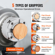 KP965 Lathe Chuck, 4-Jaw 96 mm Diameter, Metal Lathe Chuck Turning Machine Accessories with 5 Sets of Jaws, V952-MGCCKPTZ375YV7TVVV0
