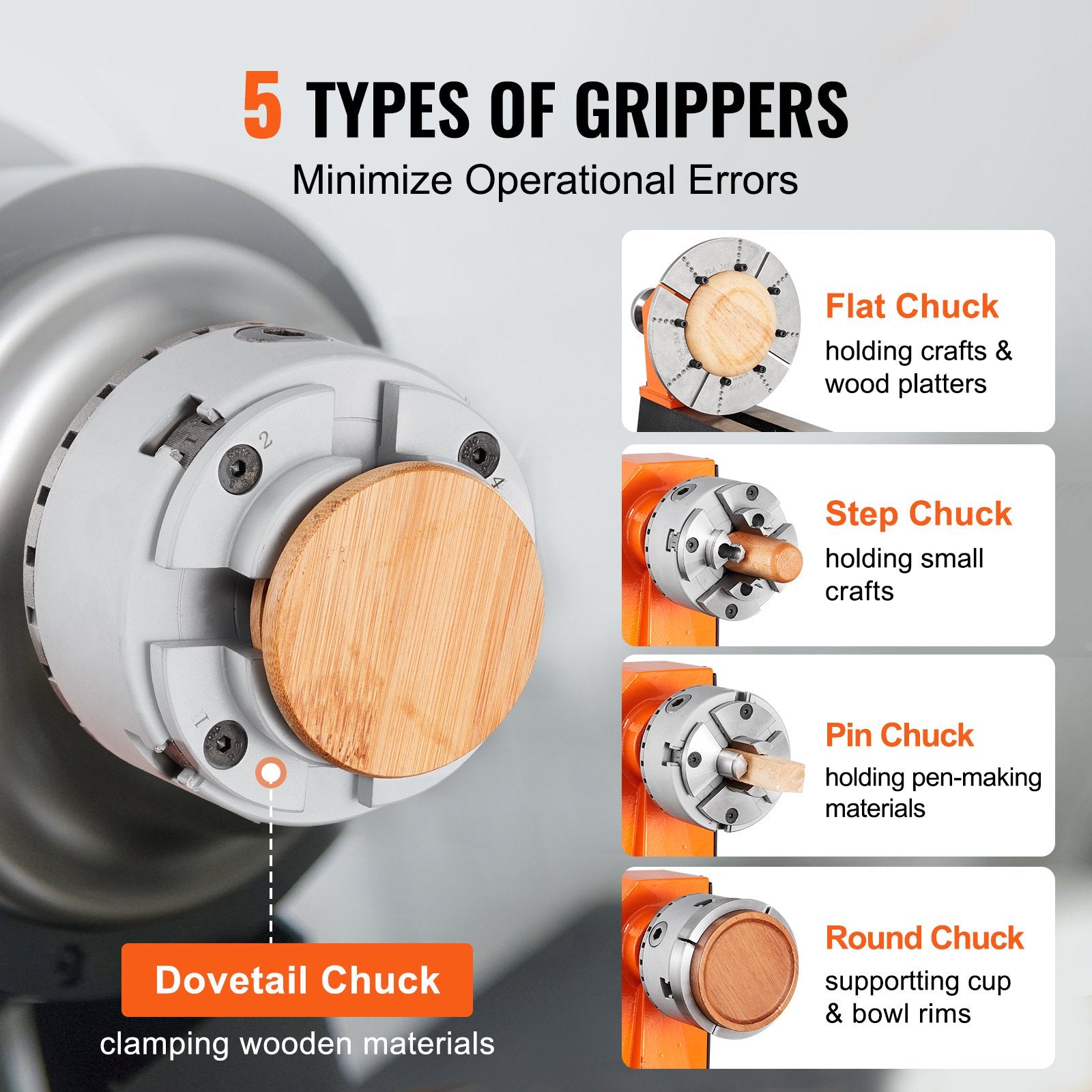 KP965 Lathe Chuck, 4-Jaw 96 mm Diameter, Metal Lathe Chuck Turning Machine Accessories with 5 Sets of Jaws, V952-MGCCKPTZ375YV7TVVV0
