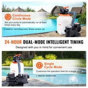 Sand Filter Above Ground with 285W Pool Pump 10,000 L/H Flow 6-Way Valve V952-MGYCSLBYCTFDG4UYPV3