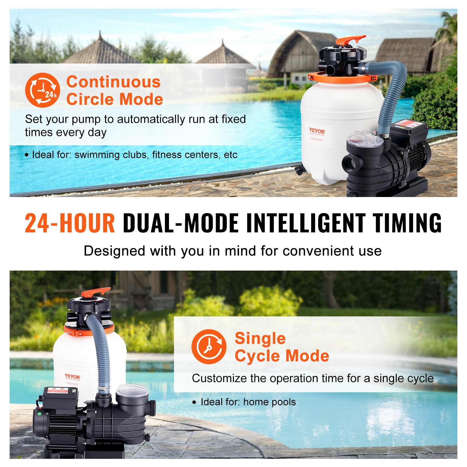 Sand Filter Above Ground with 285W Pool Pump 10,000 L/H Flow 6-Way Valve V952-MGYCSLBYCTFDG4UYPV3