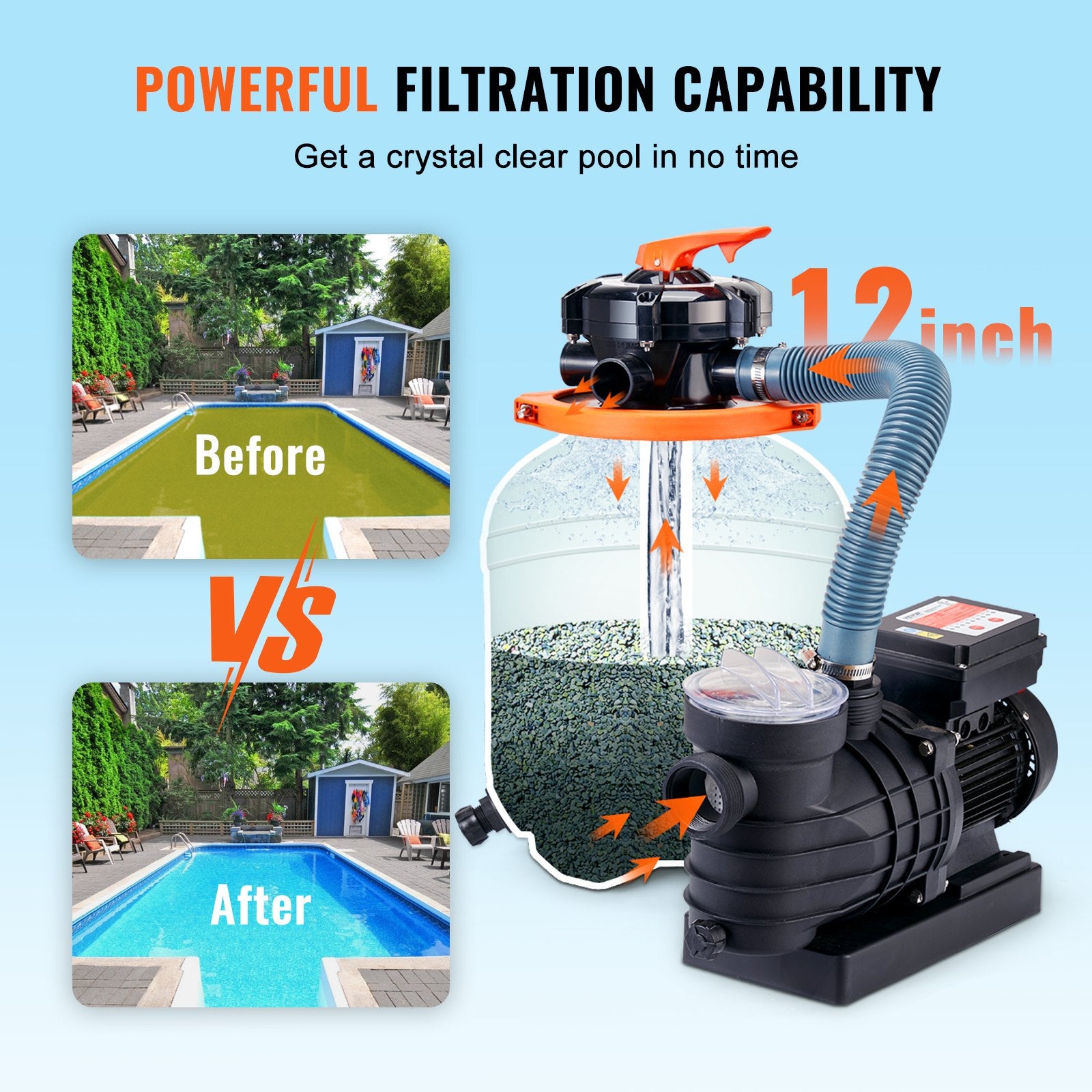 Sand Filter Above Ground with 285W Pool Pump 10,000 L/H Flow 6-Way Valve V952-MGYCSLBYCTFDG4UYPV3