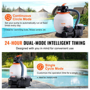 Sand Filter Above Ground with 450W Pool Pump 13,000 L/H Flow 6-Way Valve V952-MGYCSLBYCTFDGH44KV3