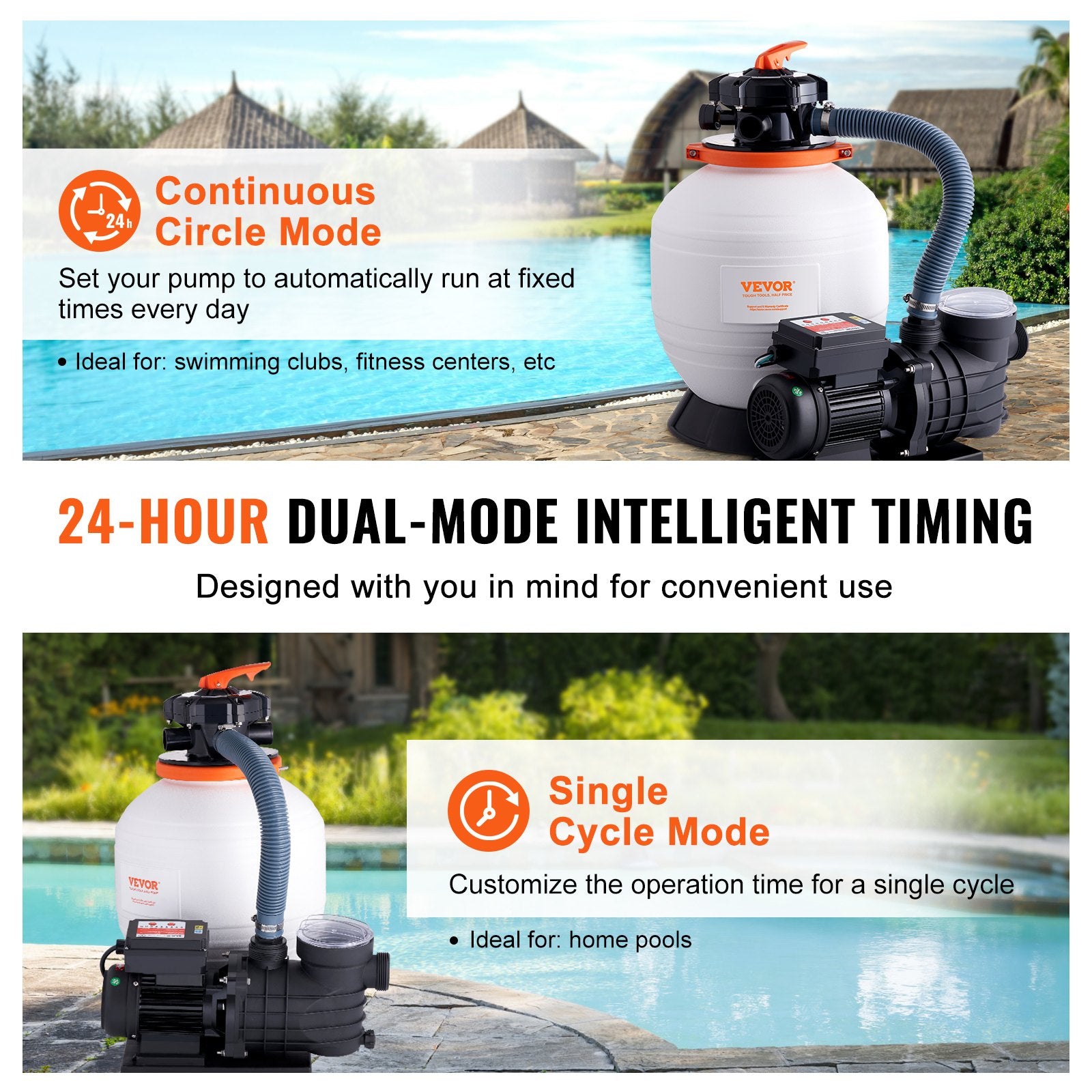 Sand Filter Above Ground with 450W Pool Pump 13,000 L/H Flow 6-Way Valve V952-MGYCSLBYCTFDGH44KV3