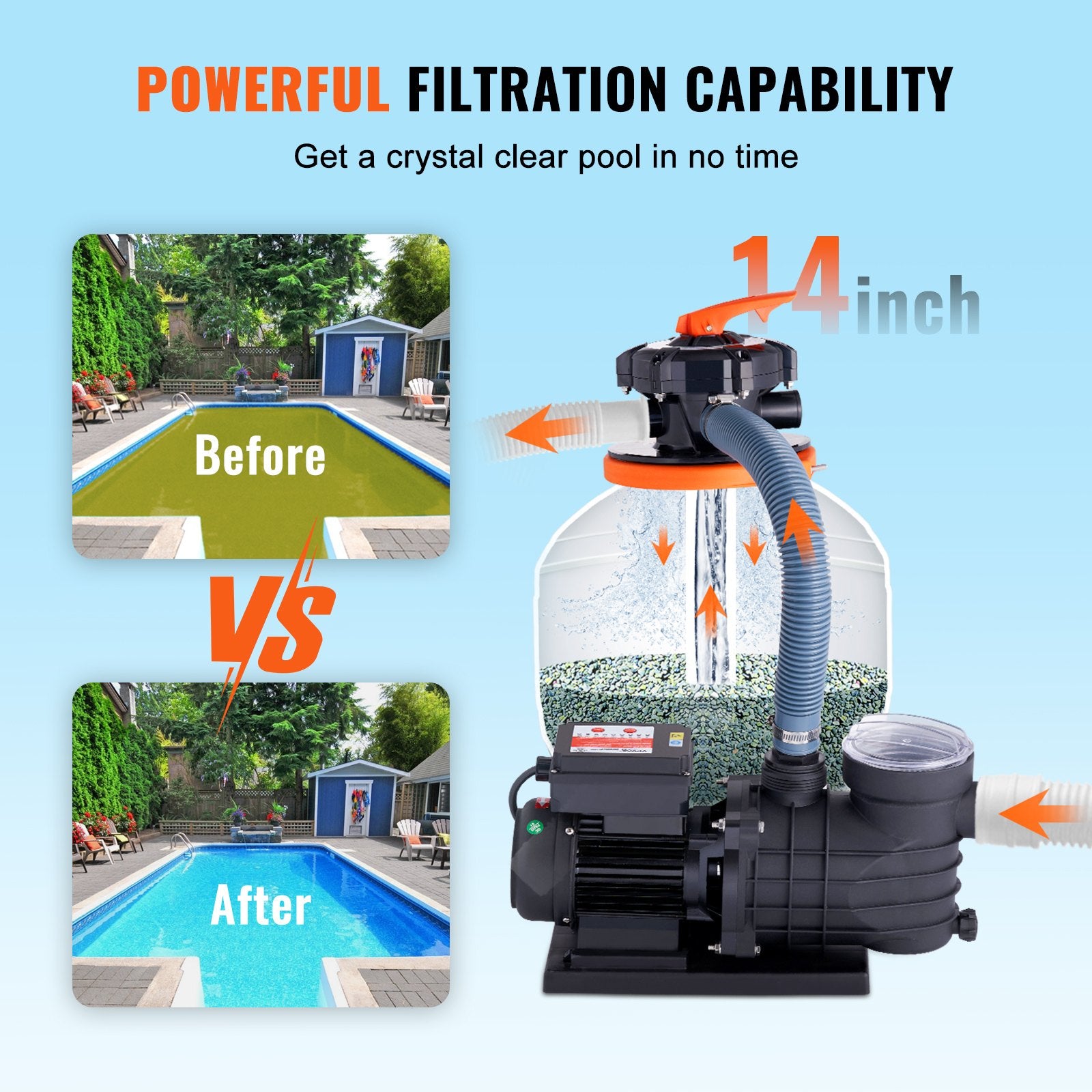 Sand Filter Above Ground with 450W Pool Pump 13,000 L/H Flow 6-Way Valve V952-MGYCSLBYCTFDGH44KV3
