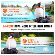 Sand Filter Above Ground with 850W Pool Pump 18,000 L/H Flow 6-Way Valve V952-MGYCSLBYCTFDGX0PTV3