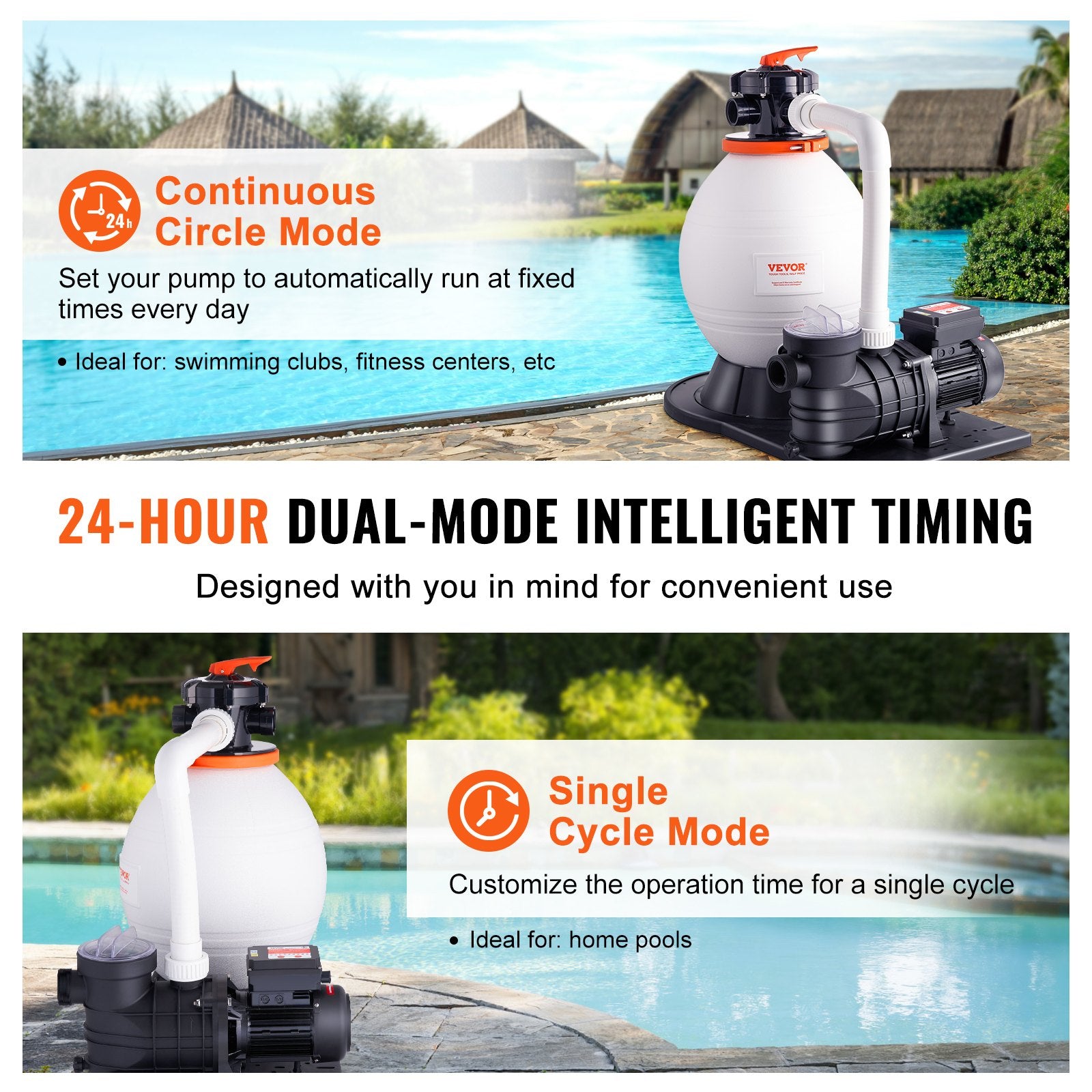 Sand Filter Above Ground with 850W Pool Pump 18,000 L/H Flow 6-Way Valve V952-MGYCSLBYCTFDGX0PTV3