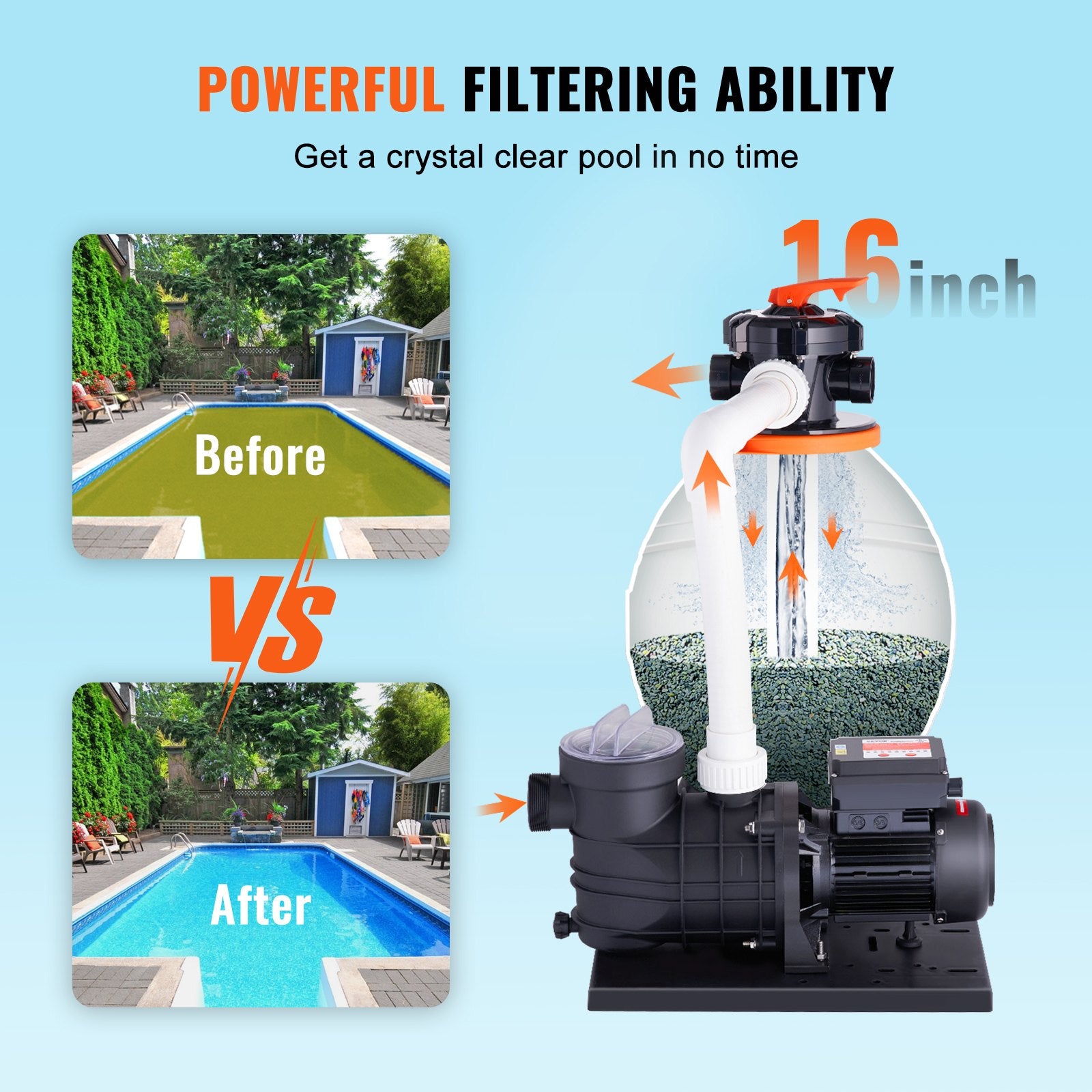 Sand Filter Above Ground with 850W Pool Pump 18,000 L/H Flow 6-Way Valve V952-MGYCSLBYCTFDGX0PTV3