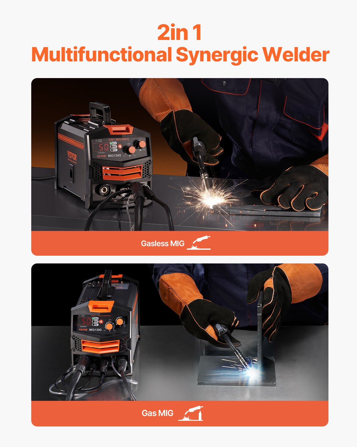 MIG Welder, 130A Synergic Mig Welding Machine, 2-in-1 Gas MIG/Gasless Flux Core MIG Multi-Process Welder V952-MIGYXHJ2H113A5ZGSV3