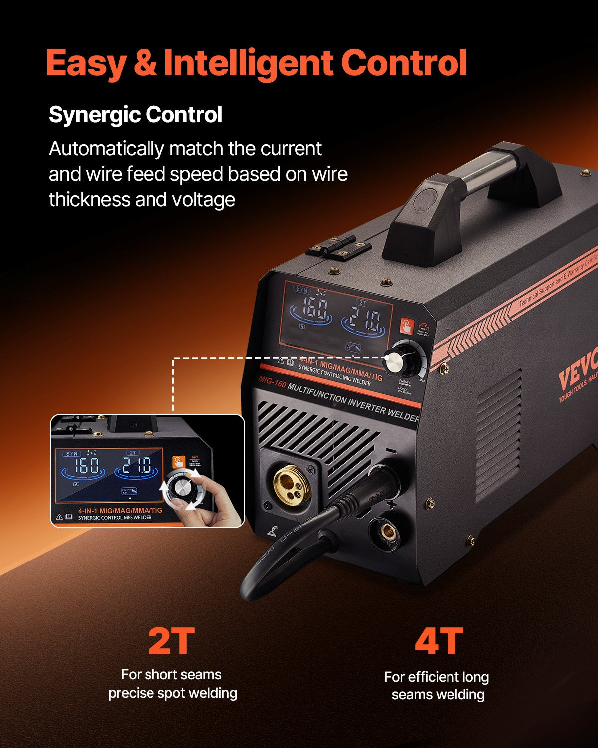 MIG Welder, 160A Synergic Mig Welding Machine, 4-in-1 Gas MIG/Flux Core MIG/Stick/Lift TIG Multi-Process V952-MIGYXHJ4H1165KC80V3