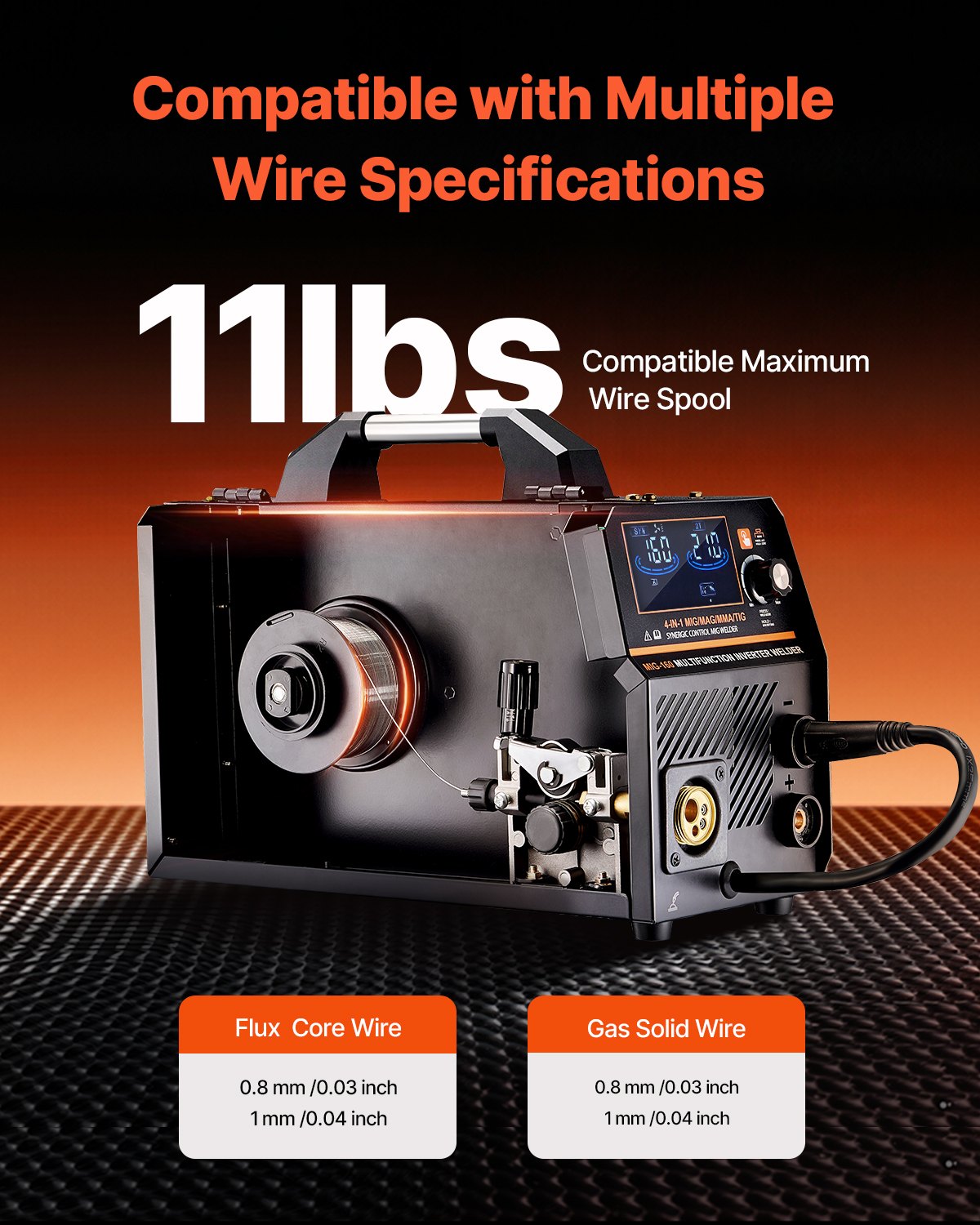 MIG Welder, 160A Synergic Mig Welding Machine, 4-in-1 Gas MIG/Flux Core MIG/Stick/Lift TIG Multi-Process V952-MIGYXHJ4H1165KC80V3