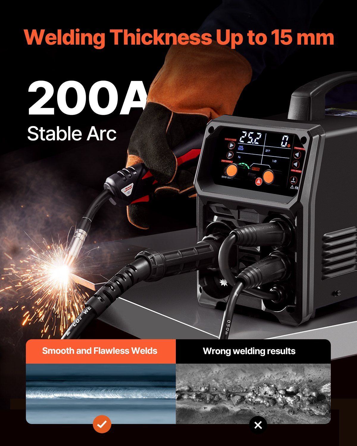 MIG Welder, 200A Synergic Mig Welding Machine, 4-in-1 Gas MIG/Flux Core MIG/Stick/Lift TIG Multi-Process V952-MIGYXHJ4H120SMGZBV3