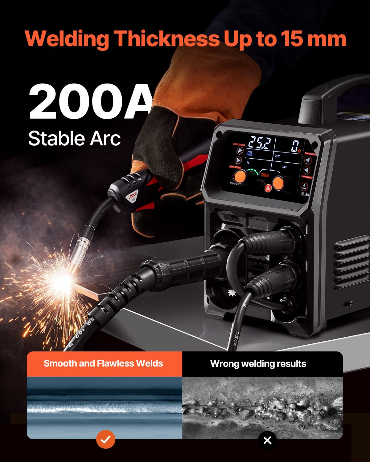 Pro MIG Welder, 200Amp Pluse Mig Welding Machine, 5-in-1 Synergic Welder Machine MIG Pluse/Gas MIG/Flux Core V952-MIGYXHJ5H120FDVK3V3