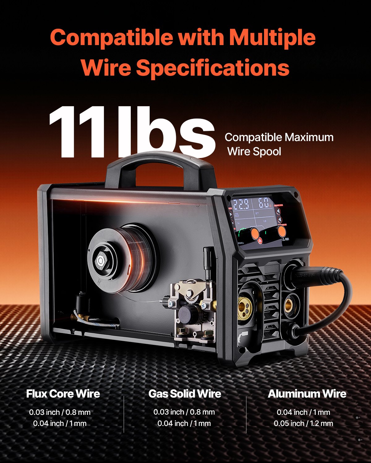 Pro MIG Welder, 200Amp Pluse Mig Welding Machine, 5-in-1 Synergic Welder Machine MIG Pluse/Gas MIG/Flux Core V952-MIGYXHJ5H120FDVK3V3