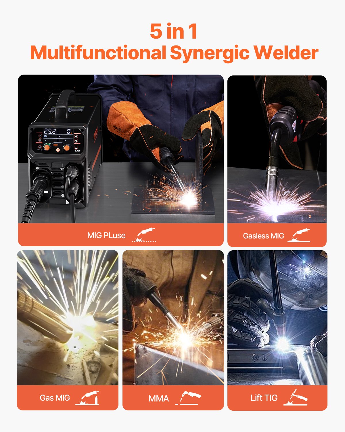 Pro MIG Welder, 250Amp Pluse Mig Welding Machine, 5-in-1 Synergic Welder Machine MIG Pluse/Gas MIG/Flux Core V952-MIGYXHJ5H125812USV3