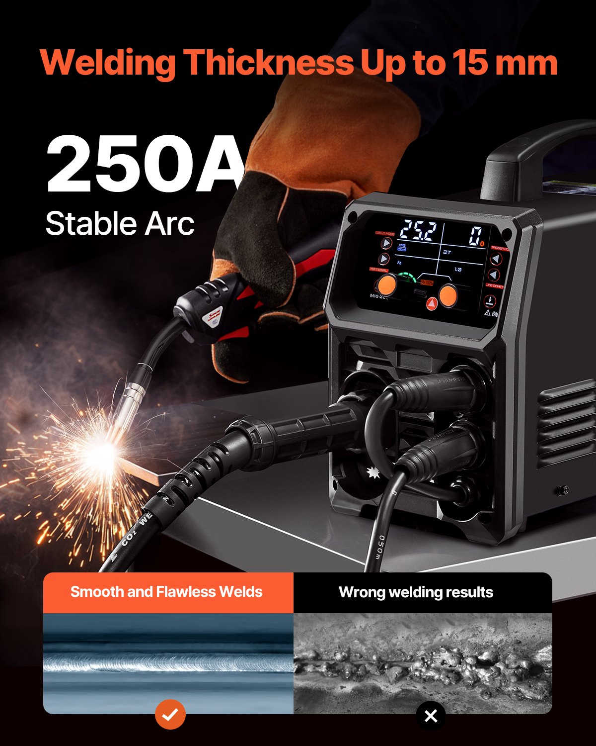 Pro MIG Welder, 250Amp Pluse Mig Welding Machine, 5-in-1 Synergic Welder Machine MIG Pluse/Gas MIG/Flux Core V952-MIGYXHJ5H125812USV3