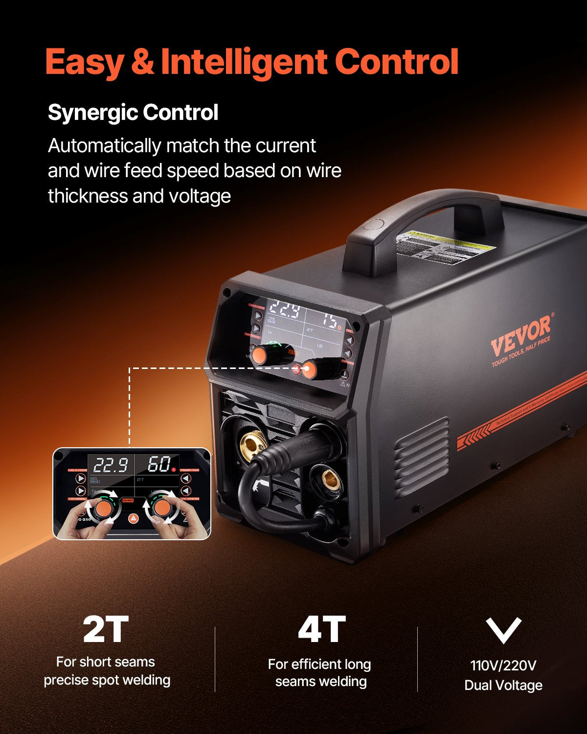 Pro MIG Welder, 250Amp Pluse Mig Welding Machine, 5-in-1 Synergic Welder Machine MIG Pluse/Gas MIG/Flux Core V952-MIGYXHJ5H125812USV3