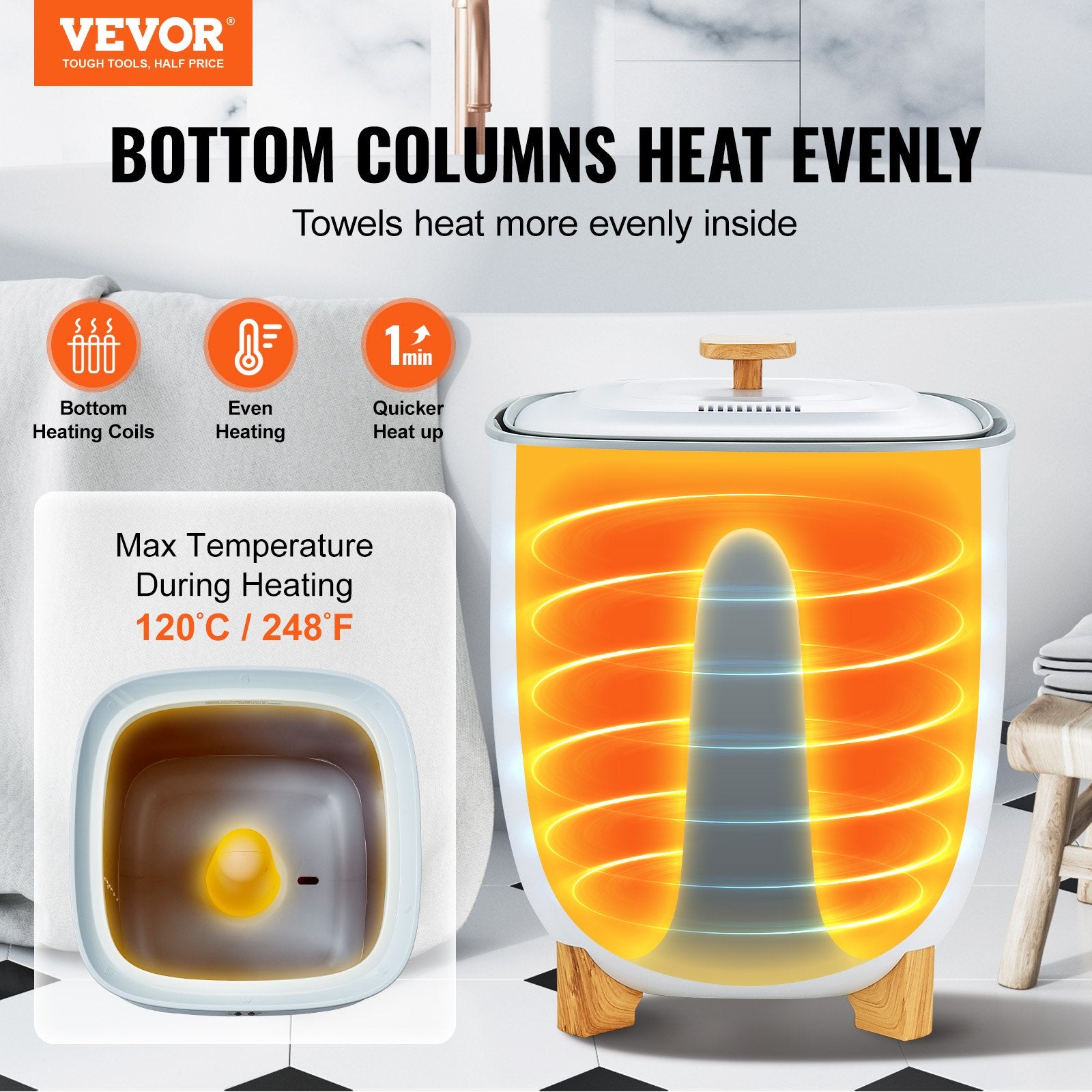 25L Towel Warmer Bucket with LED Screen Bottom Heating Columns Timer White V952-MJJRTBS25LLEJ4BY2V3