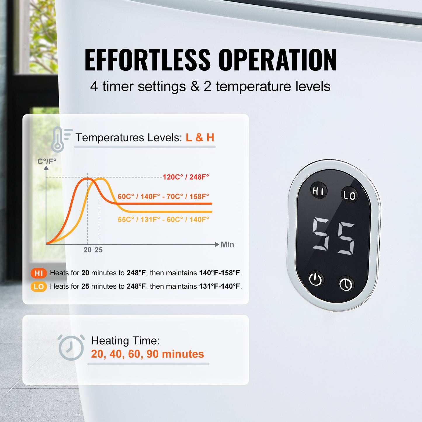 25L Towel Warmer Bucket with LED Screen Bottom Heating Columns Timer White V952-MJJRTBS25LLEJ4BY2V3