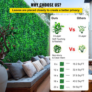 Artificial Boxwood Panels, 20 PCS 20""x20"" Boxwood Hedge Wall Panels, PE Artificial Grass Backdrop Wall V952-ML202020PC400OWRLV0