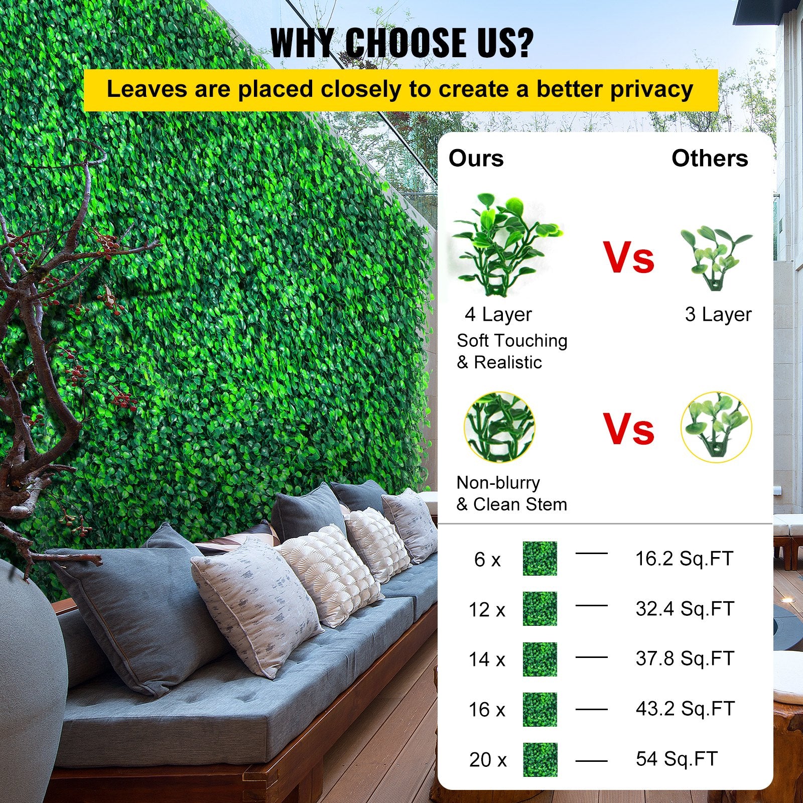 Artificial Boxwood Panels, 6 PCS50.8x50.8cmBoxwood Hedge Wall Panels, PE Artificial Grass Backdrop Wall 4 cm, V952-MLC20206PC400O5TNV0