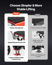 Motorcycle Lift, 1200lbs Weight Capacity, Wide Deck Motorcycle Scissor Jack, 4.1-15 in Height Range, Heavy V952-MTCXXSJJSGS1M2MZBV0
