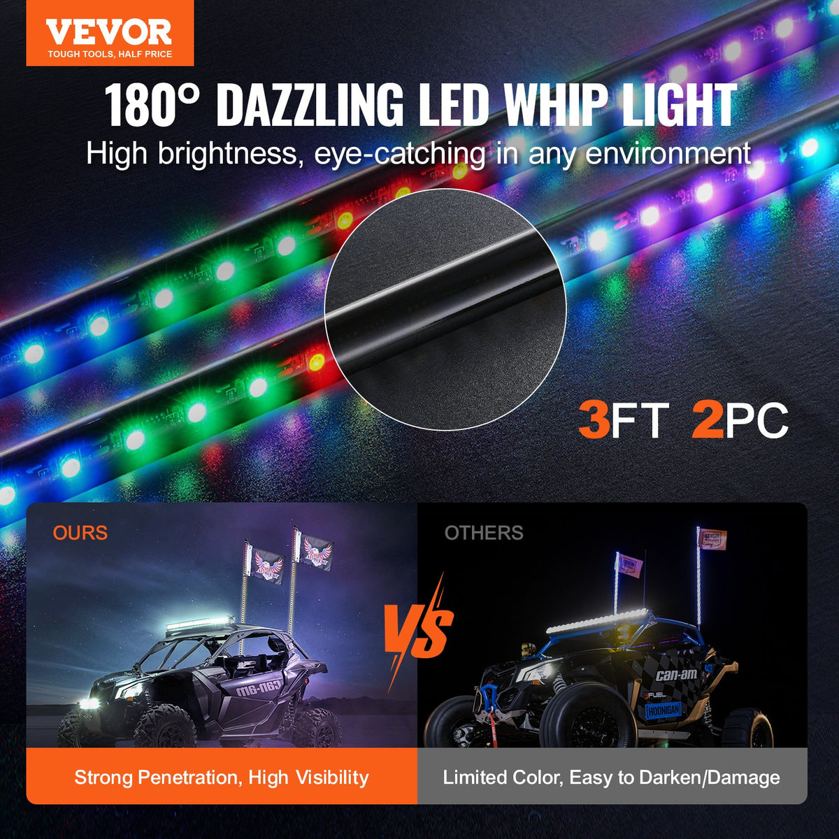 2 PCS 3 FT Whip Light, APP & RF Remote Control Led Whip Light, Waterproof RGB Chasing Lighted Whips with 4 V952-NBKJPPTDZ3YC08D12V9