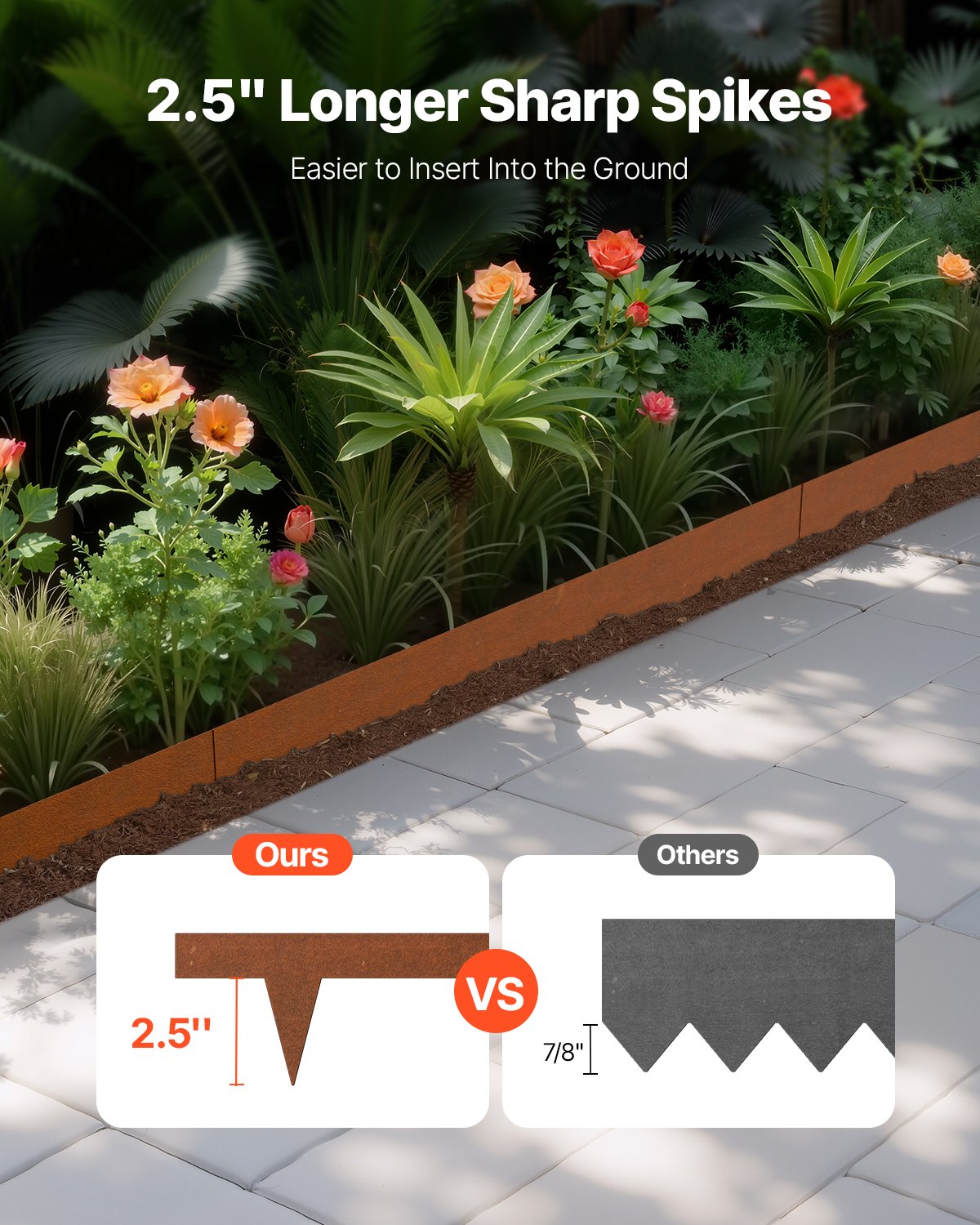 Steel Landscape Edging, 10 Packs 40 x 4.5 in Weather-Resistant & Pre-Rust Metal Landscape Edging, Bendable V952-NHGJSPZ40INC64GX7V0