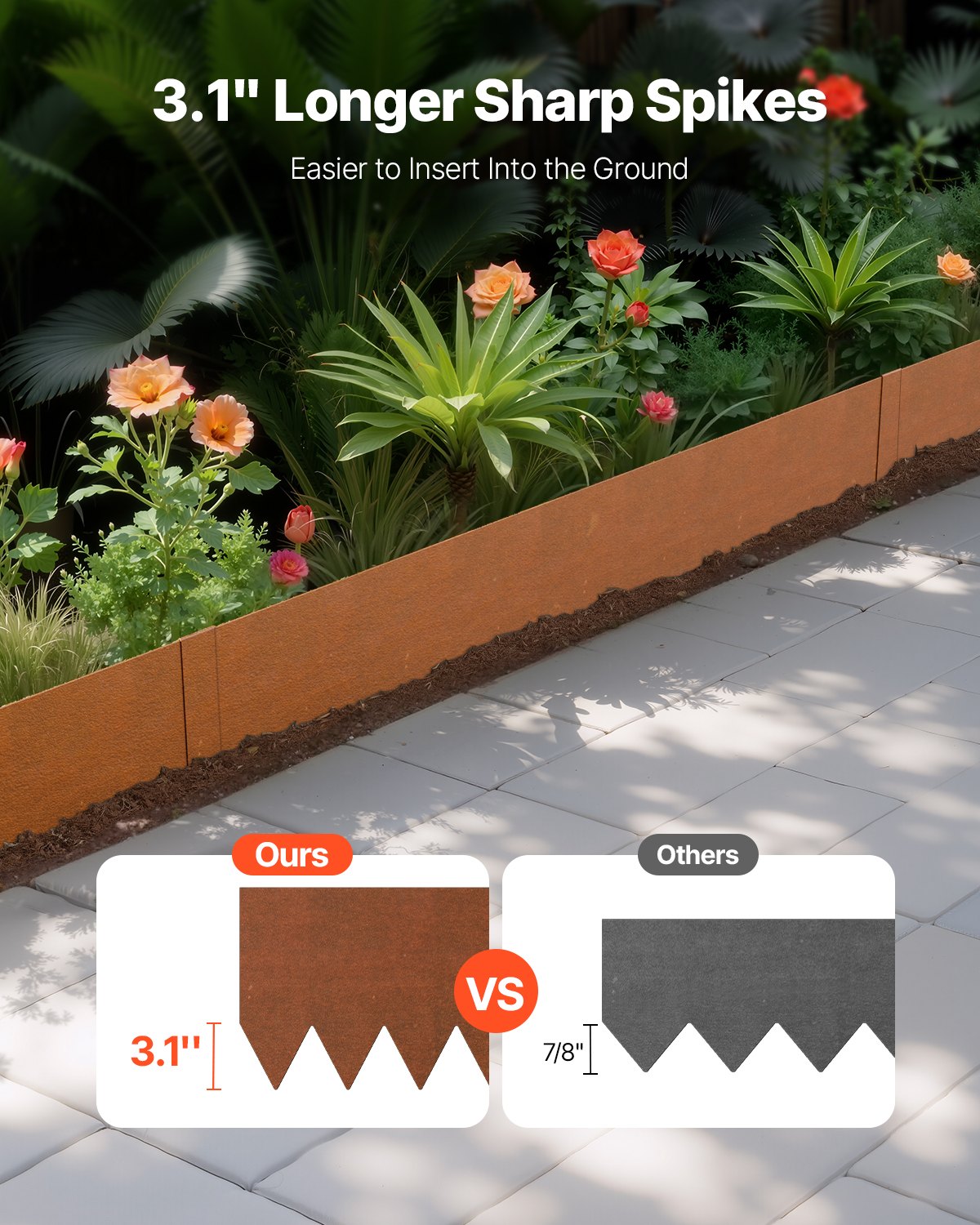 Steel Landscape Edging, 6 Packs 40 x 8 in Weather-Resistant & Pre-Rust Metal Landscape Edging, Bendable V952-NHGJSPZ6PCS46POJUV0