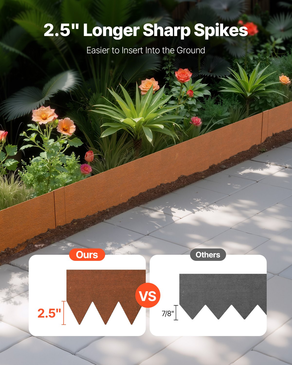 Steel Landscape Edging, 6 Packs 40 x 6 in Weather-Resistant & Pre-Rust Metal Landscape Edging, Bendable V952-NHGJSPZ6PCS4V29W9V0