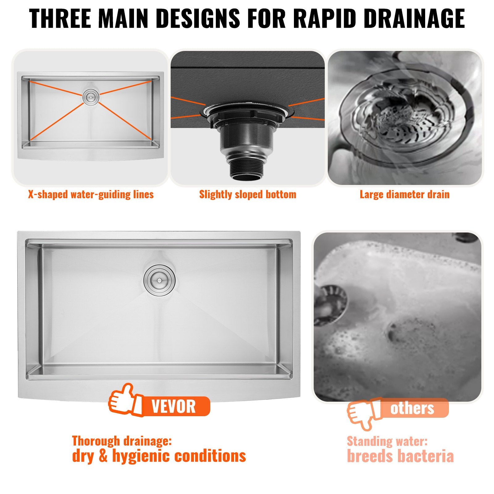 Farmhouse Kitchen Sink, 304 Stainless Steel Drop-In Sinks, Top Mount Single Bowl Basin with Ledge & V952-NSSC36YCYTJ0XIDTRV0
