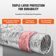 Dryer Vent Hose, 254MM Insulated Flexible Duct 7.62M Long with 2 Duct Clamps, Heavy-Duty Three Layer V952-NTJYGD25FT10QYOJ1V0