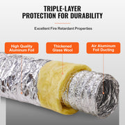 Dryer Vent Hose, 127MM Insulated Flexible Duct 7.62M Long with 2 Duct Clamps, Heavy-Duty Three Layer V952-NTJYGD25FT5G9RW3EV0