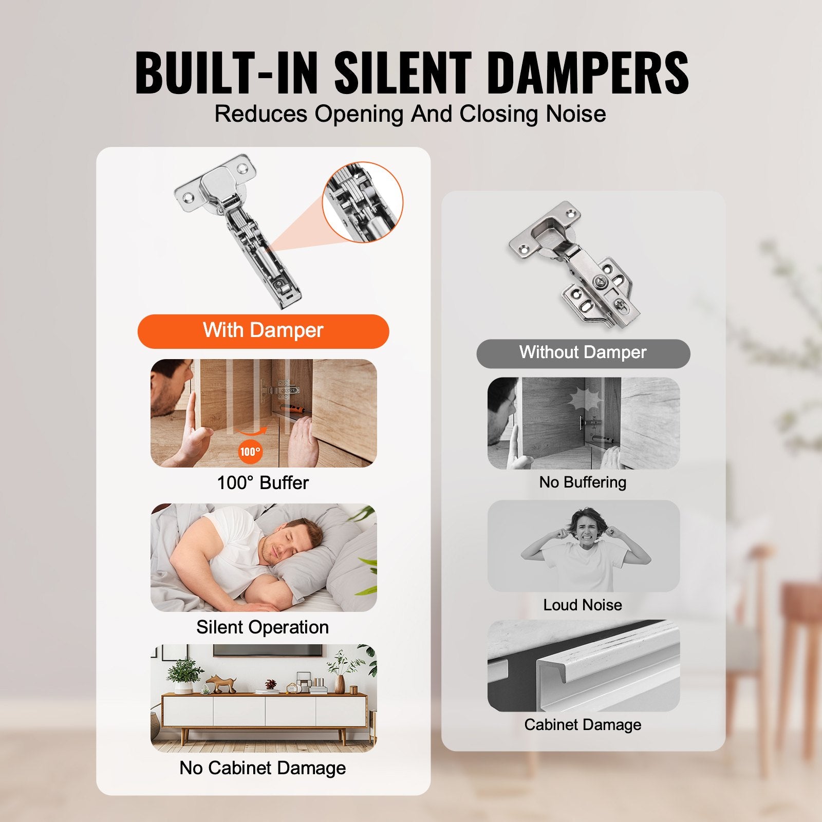 Cabinet Hinges, 60 Packs Full Overlay Kitchen Cabinet Door Hinges, 100 Degree Opening Angel Soft Close V952-OSCJJL60JWKST501YV0