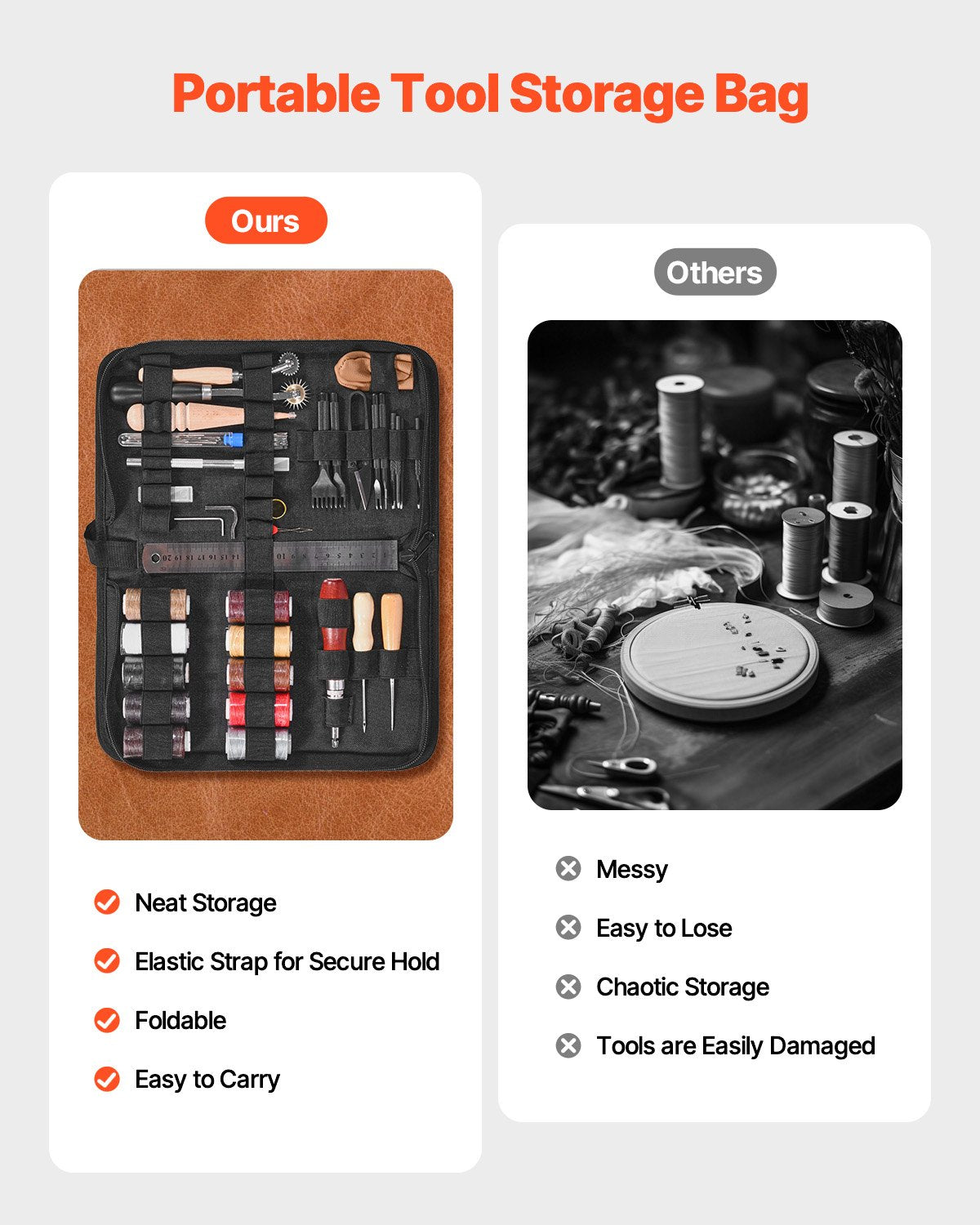 Leather Working Tools Kit, 38 PCS Leather Craft Tools with Portable Canvas Storage Bag, Engraving Punching V952-PGGJTZFBGJB3WJWNHV0