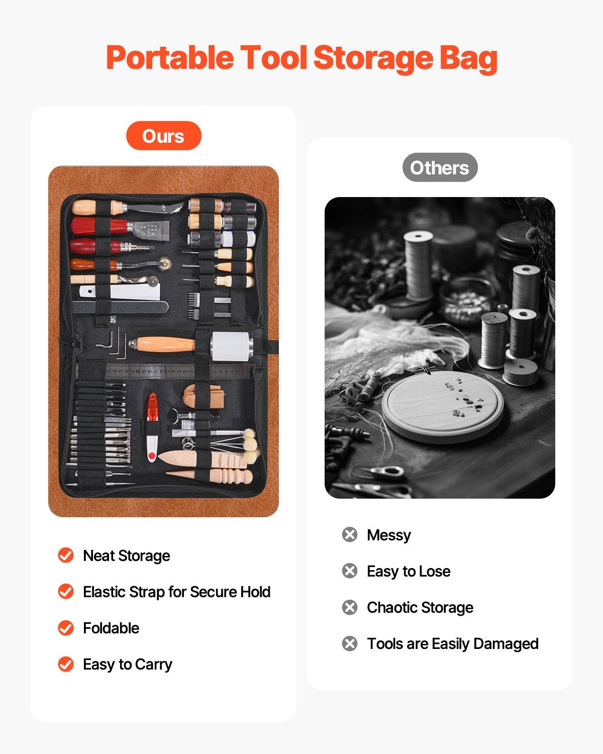 Leather Working Tools Kit, 59 PCS Leather Craft Tools with Portable Canvas Storage Bag, Engraving Punching V952-PGGJTZFBGJB6K60DTV0